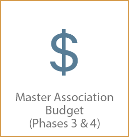 Master Association Budget (Phases 3 & 4)